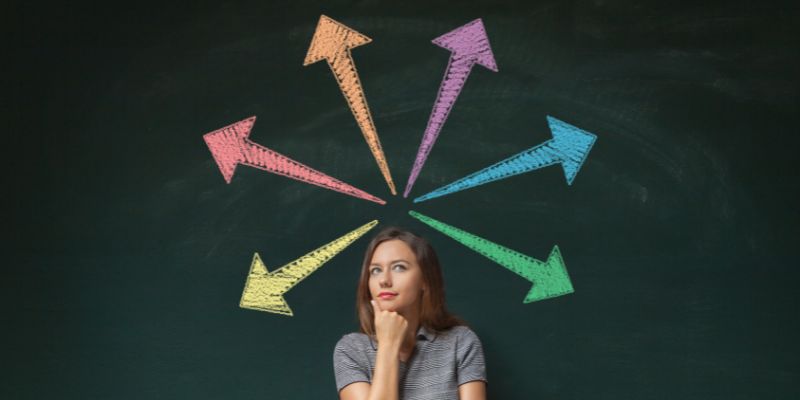 Woman Decision-making as part of Self-Leadership